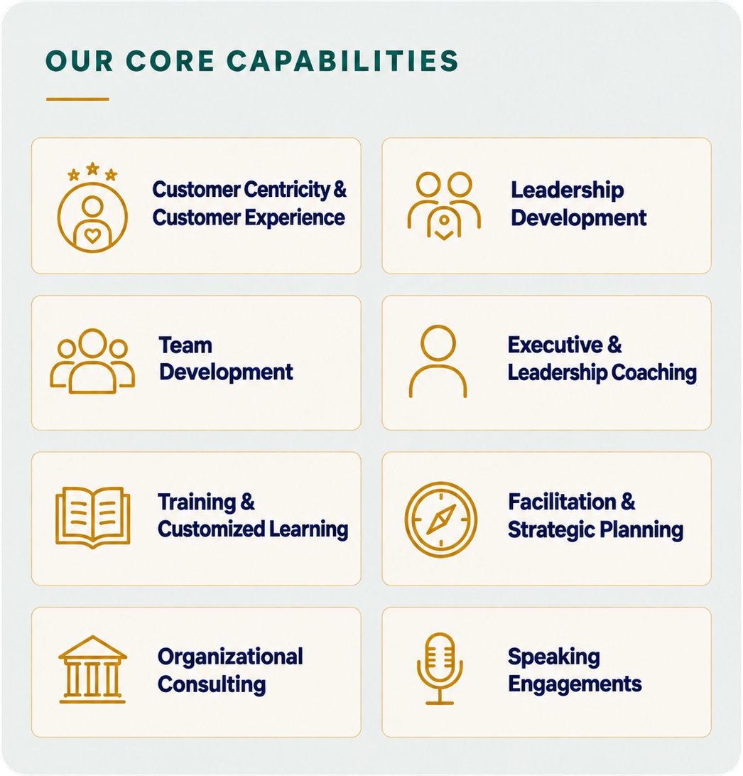 Our core capabilities: customer centricity and customer experience, leadership development, team development, executive and leadership coaching, training and customized learning, facilitation and strategic planning, organizational consulting, and speaking engagements